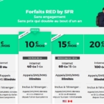 Red by SFR - 4G-Mobilfunk-Flatrate ohne Vertragsbindung 17