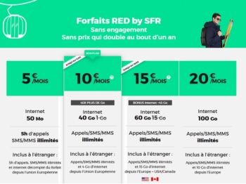 Red by SFR - 4G-Mobilfunk-Flatrate ohne Vertragsbindung 11